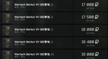 逃离塔科夫官网2026最新解析，版本差异深度对比+新手入门实战避坑指南