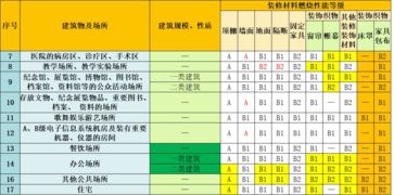 软足怪物全解析，2026年最新肉质表与速杀配装指南