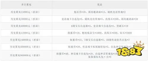 自由幻想开心辞典答案全收录，2026最新题库+秒答技巧