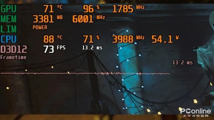 2026年游戏优化革命，不用换硬件帧数翻倍的5个底层技术