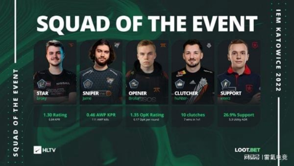 IEM8卡托维兹站，从版本密码到区域对抗，一文读懂2014年LOL最强战力