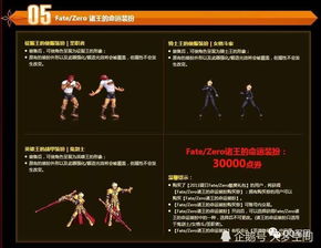 DNF2013国庆礼包绝版数据解密，天马套实战价值与收藏潜力全分析