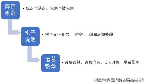 一、2026年主流萌少类型7大核心分类