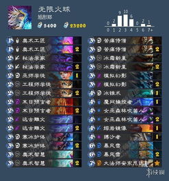 2026无限火球法终极指南，从入门到精通的环境霸主