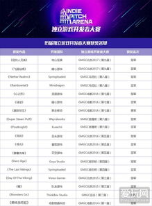 用Ada写游戏靠谱吗？2026年独立开发者实战报告