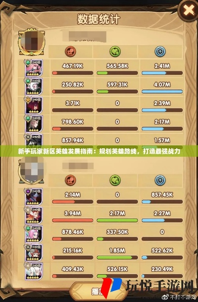 口袋魔兽S3赛季，零氪到王者的高效养成路线图