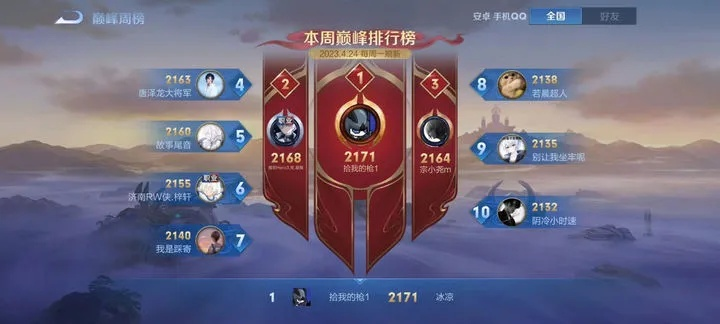 2026赛季上分黑洞揭秘，这3种纪度类型90%玩家都踩坑