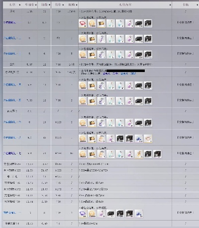 2026赛季ARPG伤害机制黑箱破解，从底层代码到毕业Build的实战跃迁
