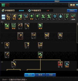 女鬼剑加点模拟器真的靠谱吗？2026版本实测数据揭示4转职最优解