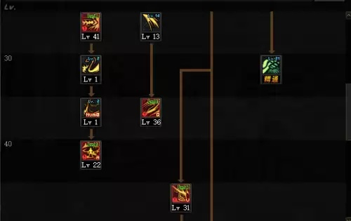 2026契魔者加点终极指南，3大隐藏流派实测数据曝光