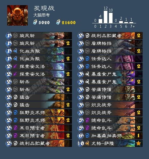 星之卡比探索发现真结局触发条件，三阶段隐藏Boss速通攻略