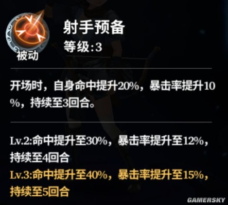 弓星技能选择困难？2026毫秒级优化方案终结决策瘫痪