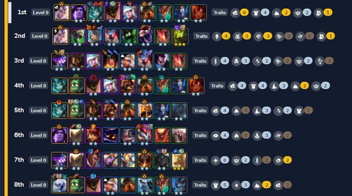 守护光明圣域卡关噩梦？2026年3套T0永动机阵容1小时通关全章节