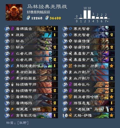 FF102副本卡关？零式万魔殿P2S通关秘籍，从机制拆解到团队配合的终极指南