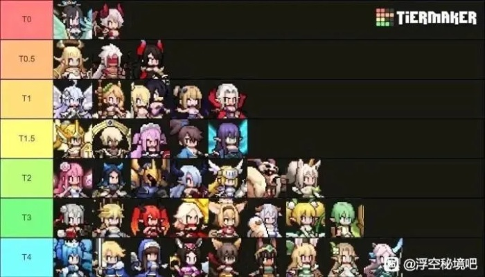 告别选择困难，2026年3月最新RPG天梯榜与深度养成攻略