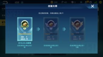 升级点券的三种隐藏身份