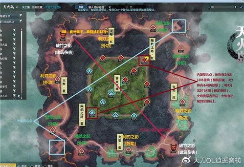 风云雄霸天下私服2026，从玩家到GM的完整进阶路线图