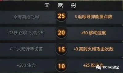 2026春版本答案，imba矮人直升机出装全解，3套黑科技制霸天梯