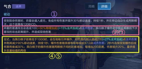 2026终极指南，西斯君王类型深度剖析与角色构建秘籍