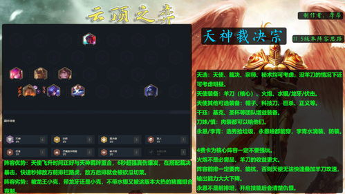 斗战神中级取经总翻车？2026最新高胜率阵容+机制拆解全攻略