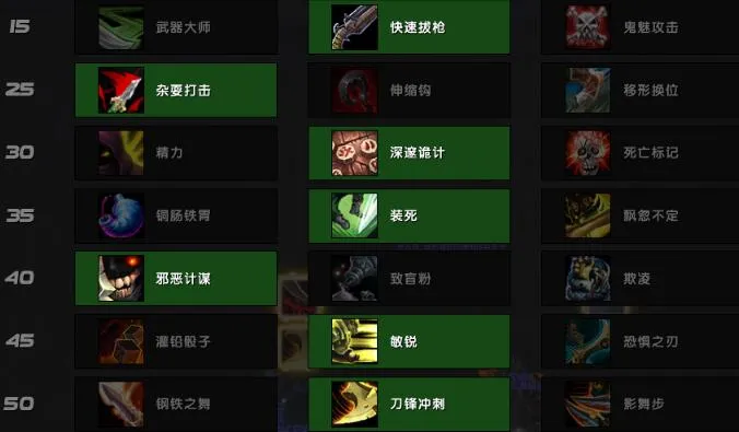 暗影映像机制重构，2026盗贼天赋实战强度与操作细节全维度拆解