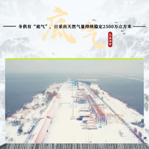 中国雾霾奇观实战解码，2026年京津冀毒圈拍摄全攻略与硬核防护指南