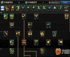 2026暗帝二觉加点终极指南，从入门到奥义的SP分配策略