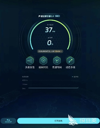 2026年免费传奇加速器实测，零延迟PK不卡刀的3款神器与避坑指南