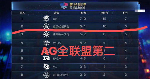 天迹ol官网找不到？2026年最新入口与防骗指南