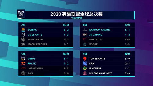 2026赛季打野断层真相，3个隐藏机制让王者玩家连夜改键位