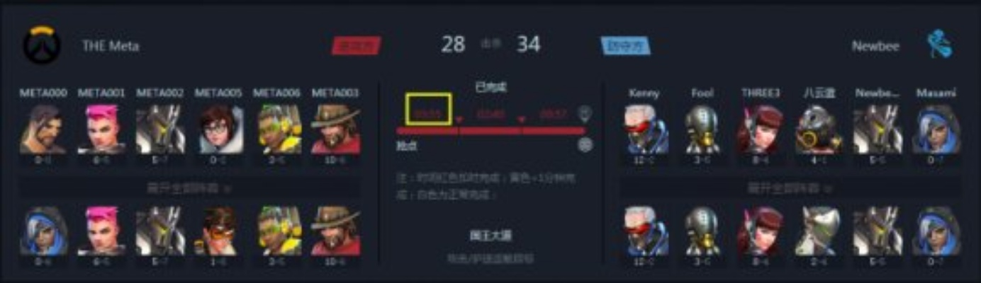 骑士传奇3.0赛季Meta崩塌？实测13套流派后发现的版本答案