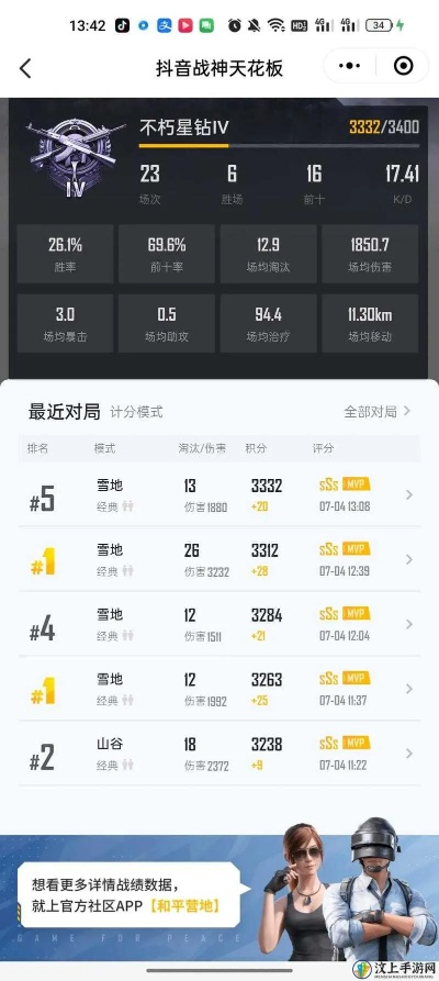 2026新版吃鸡战绩查询全攻略，3大隐藏数据破解+KD飙升秘籍