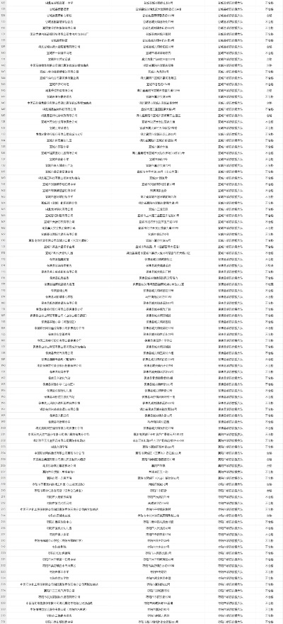 襄阳火灾类型识别盲区？2024樊城襄州火灾数据曝光+3套实战灭火方案