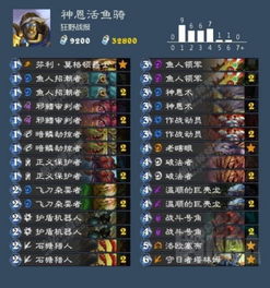 别乱领！第九大陆5大新手卡类型深度对比与隐藏福利揭秘