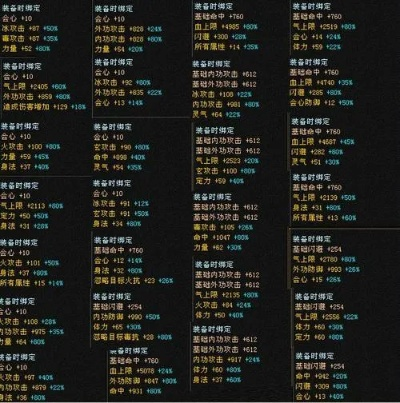 一、先搞懂版本暗语，私服类型的底层逻辑