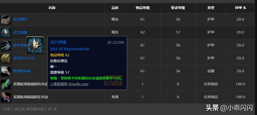光荣胸甲还值得刷吗？2026年数据告诉你真相与最优速通路线