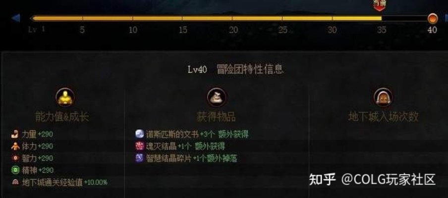 25级人偶类型全解析，别被等级限制骗了