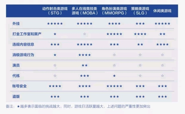 2026年私服客户端下载安全白皮书，5条黄金法则破解99%安装失败难题