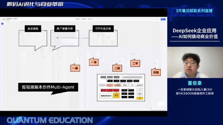 职业选择的底层逻辑，从面板数据到实战帧数