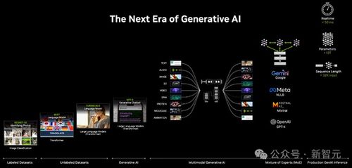 和平精英GDC 2026大放异彩，大模型+AI Bot架构成游戏AI应用新标杆