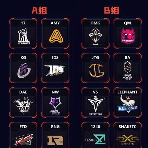 S6世界赛赛程类型三维拆解，不止于什么时候打