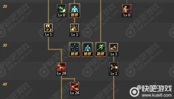 一、当前版本武极刷图加点的三大核心矛盾