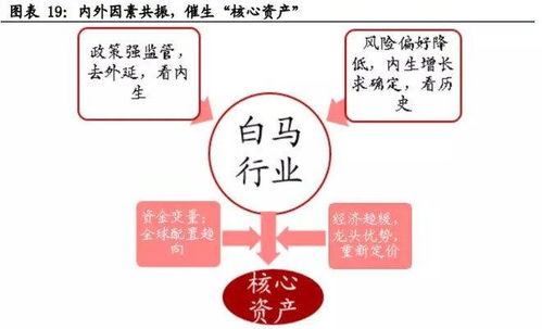 被误解的核心机制，能量≠法力值