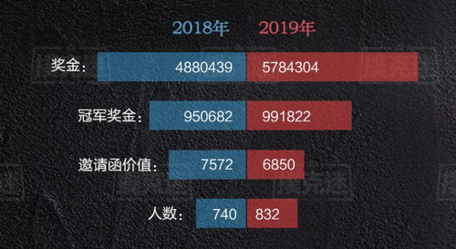 武易发布类型到底怎么选？2026年实战数据告诉你答案