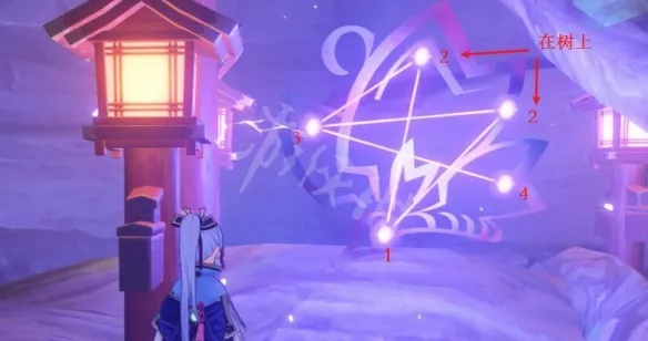 神樱大祓荒海卡99%进度？水位机关+方碑谜题终极破解方案