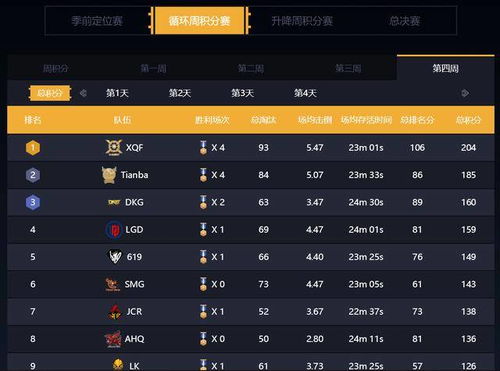 QQ堂5.0竞技天花板，2026年最新战术体系与地图控制全攻略