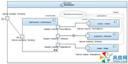 《和平精英》亮相GDC 2026，“大模型+AI Bot”架构引领游戏AI应用潮流