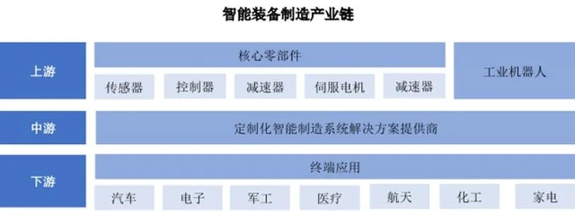 2026年装配平台选型困局破解，从柔性产线到智能升级的实战避坑指南