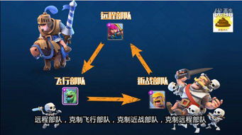 为什么你的魔法神花总暴毙？2026年最新机制解析与3套顶级配队方案