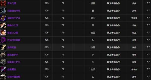 DOTA2 7.37版本答案，职业选手出装配置下载+黑科技偷分全解析